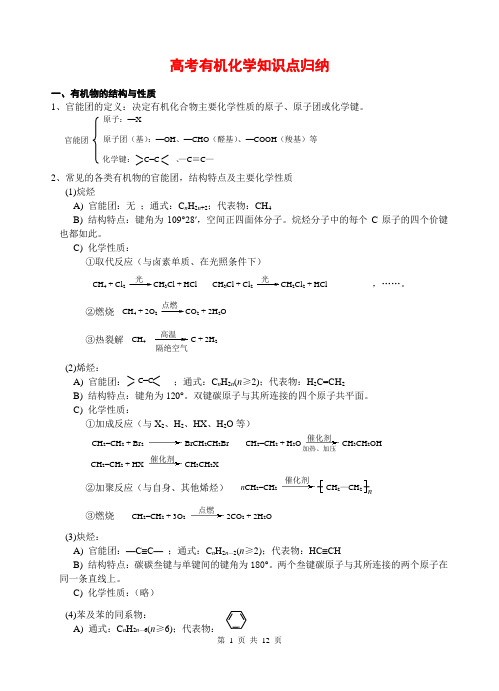 高考有机化学知识点归纳2012