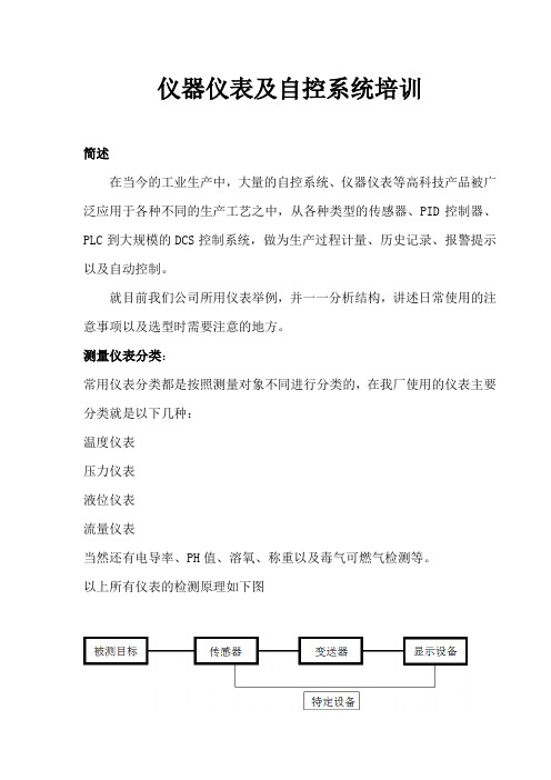 化工仪表培训