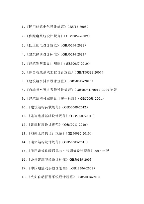 2015年的主要规范最新版