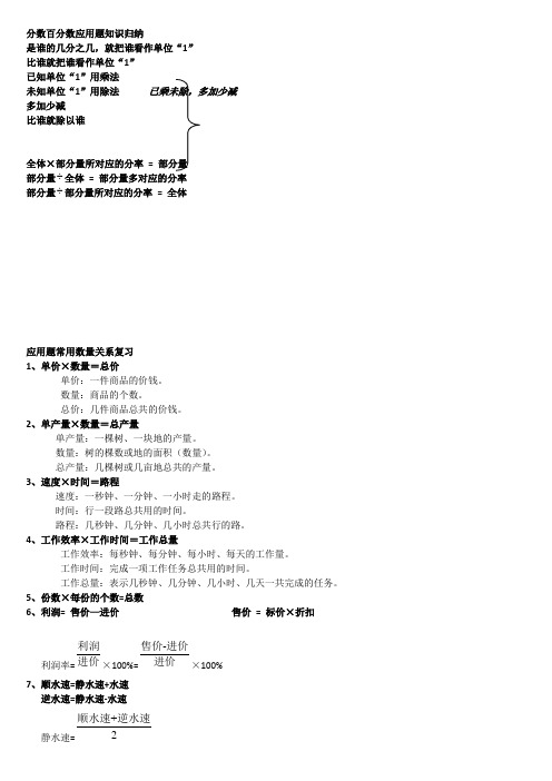 分数百分数应用题知识归纳