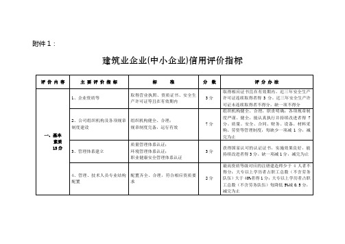 建筑业企业(中小企业)信用评价指标