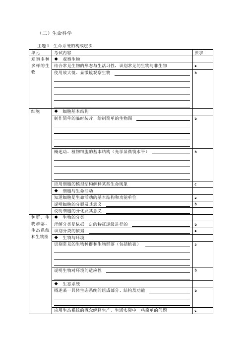 科学知识要点填空