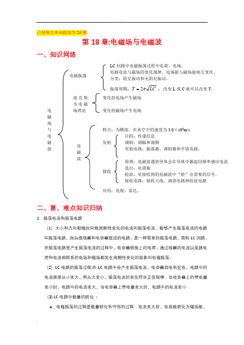 电磁场与电磁波-知识点总结