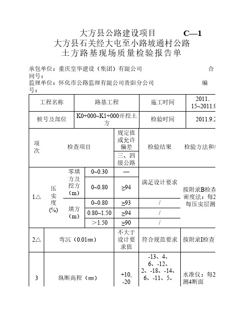 土方路基现场质量检验报告    单