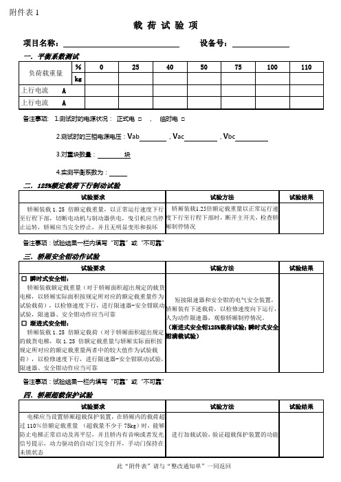 载荷试验测试