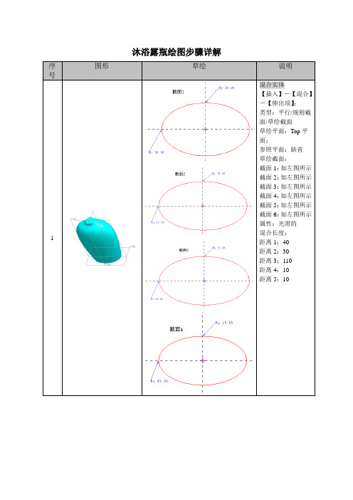 绘图步骤详解