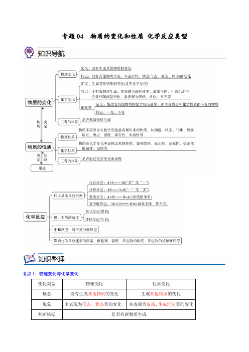  物质的变化和性质 【考点精讲】-【中考高分导航】- 中考化学考点总复习(全国通用)(解析版)