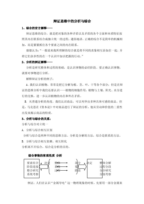 辩证思维中的分析与综合