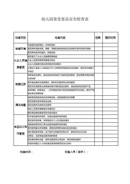 幼儿园食堂食品安全检查表