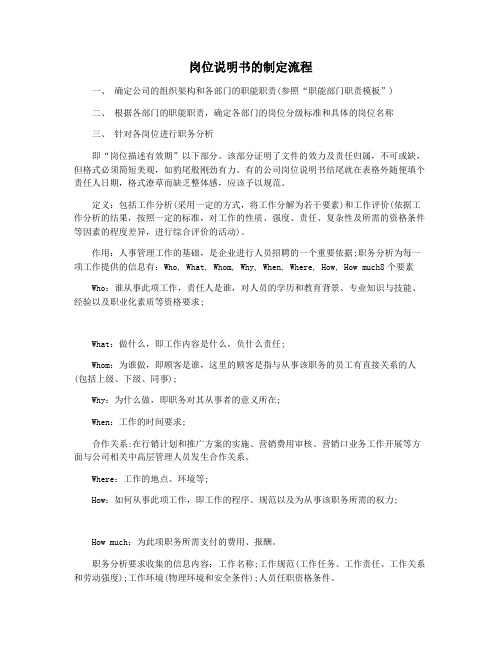 岗位说明书的制定流程