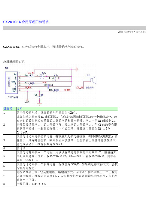 CX20106A应用原理图和说明