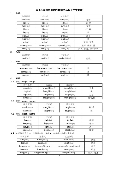 英语不规则动词表附中文以及音标