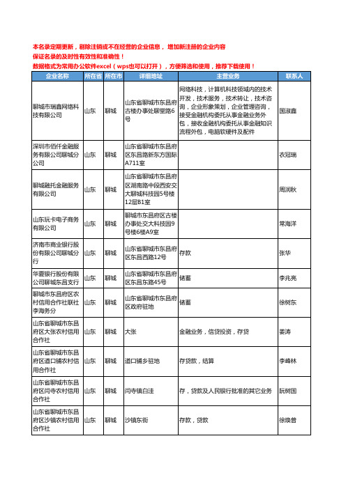 2020新版山东省聊城金融机构工商企业公司名录名单黄页联系方式大全271家