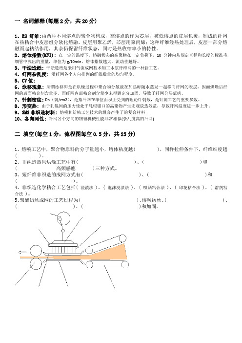 非织造学试卷