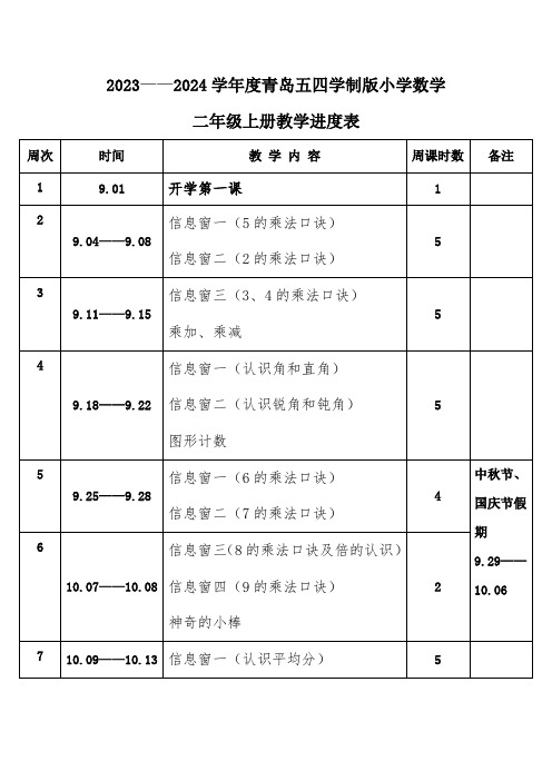 2023年秋学期青岛五四学制版小学数学二年级上册教学进度表