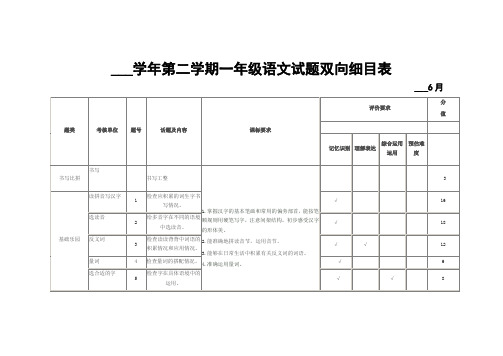 一年级语文双向细目表