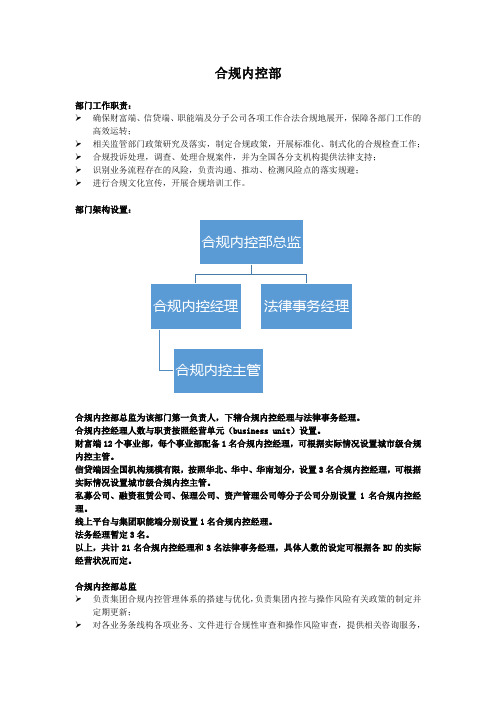 合规内控部组织架构与工作职责