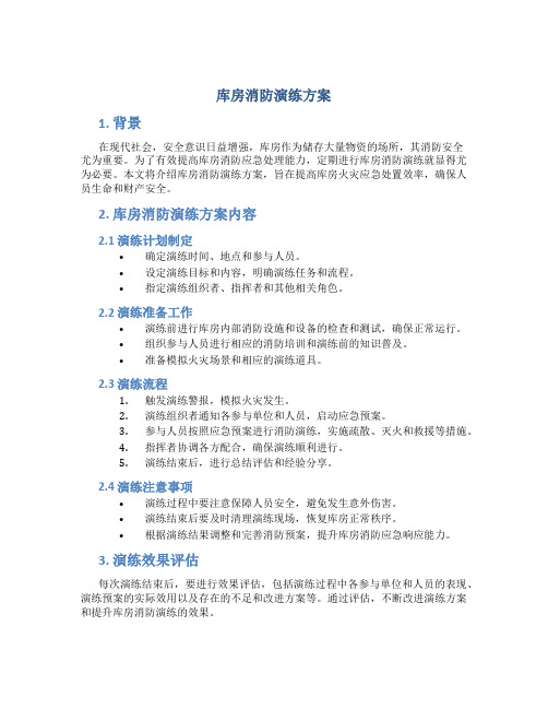 库房消防演练方案