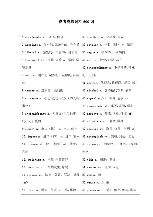 高考高频词汇600词