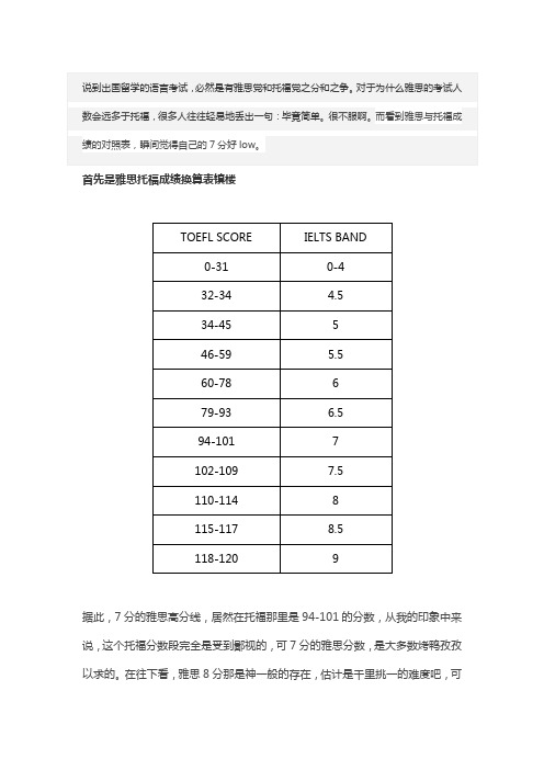 雅思托福分数怎么换算