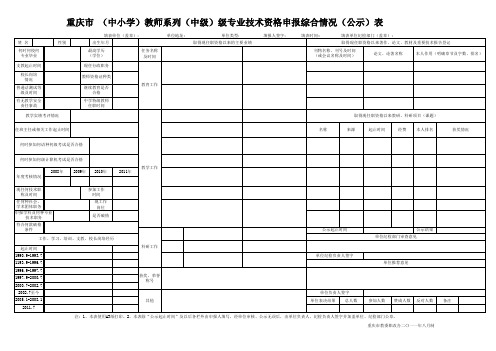 重庆市 (中小学)教师系列(中级)级专业技术资格申报综合情况(公示)表