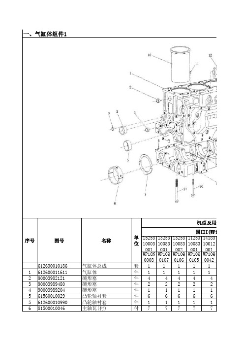 国III(WP10)发动机图册