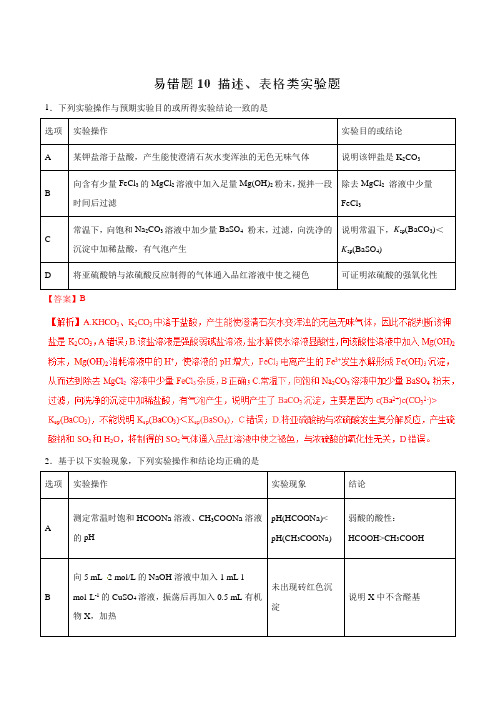 专题10 描述、表格类实验题-2020年高考化学易错题汇总(解析版)