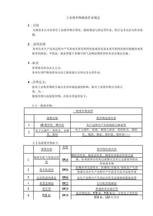 工业废弃物储放作业规定,工业废弃物分类与清运结算办法