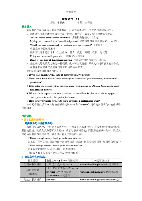 Unit 1 Art知识讲解 虚拟语气(I).doc