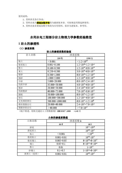 (水利水电)部分常用岩土物理力学全参数经验数值