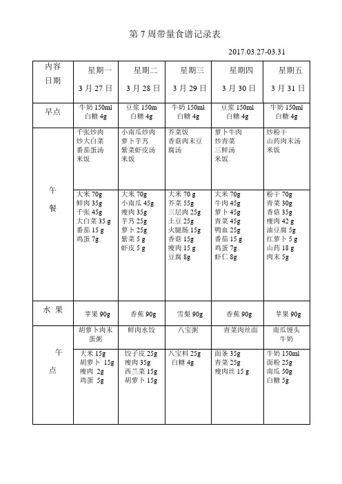 第7周带量食谱(1)