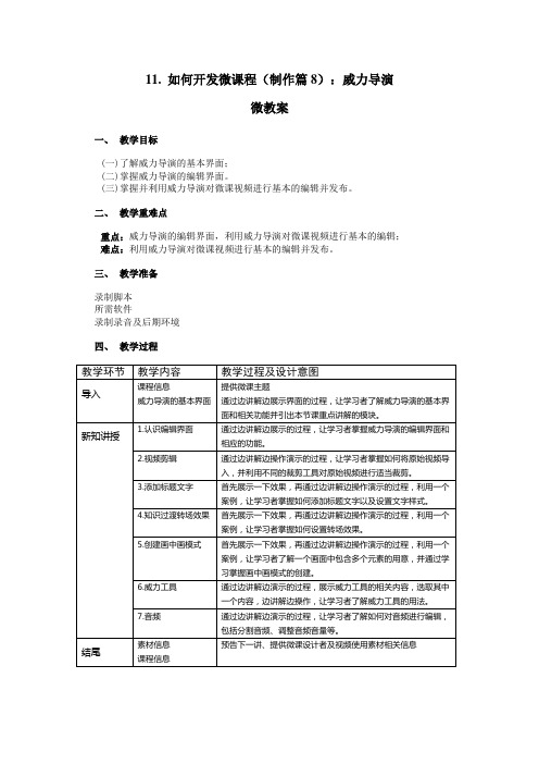 11如何开发微课程_制作篇8：威力导演 (1)