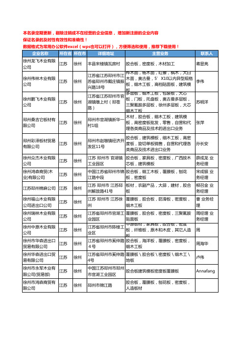 2020新版江苏省徐州密度板工商企业公司名录名单黄页大全31家