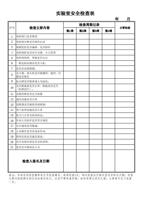 全套易制爆(毒)危险化学品登记台账