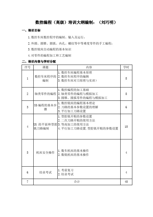 数控编程(高级)培训大纲