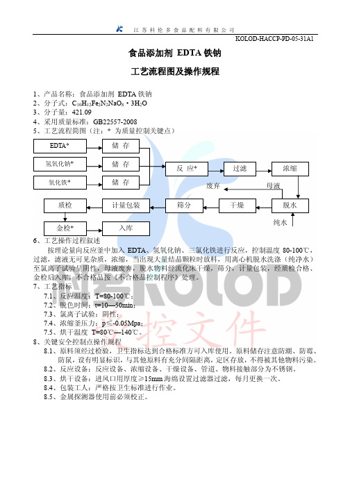 EDTA铁钠工艺操作规程