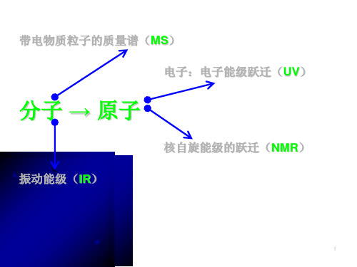 有机结构分析紫外ppt