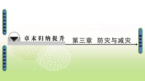 2018-2019学年高中地理选修五(中图版)课件：第3章 防灾与减灾-章末归纳提升