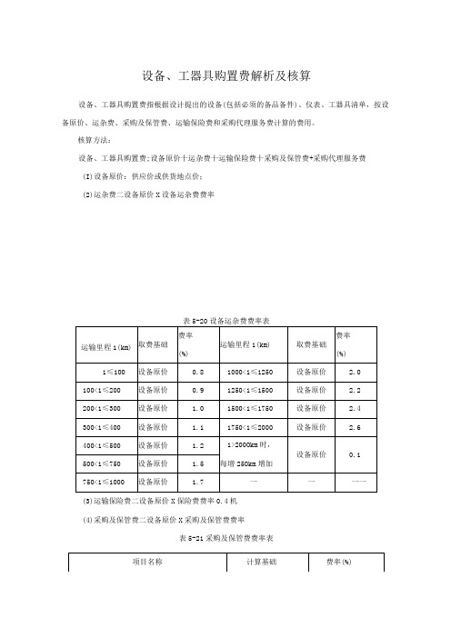 通信工程概预算课件：各项费用与概预算表格