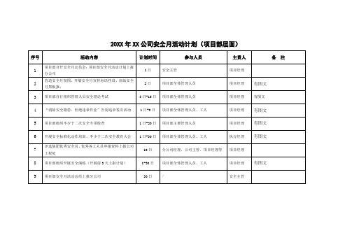 项目部层面安全月活动计划