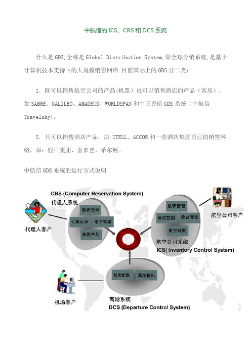 中航信三大系统：ICS、CRS和DCS