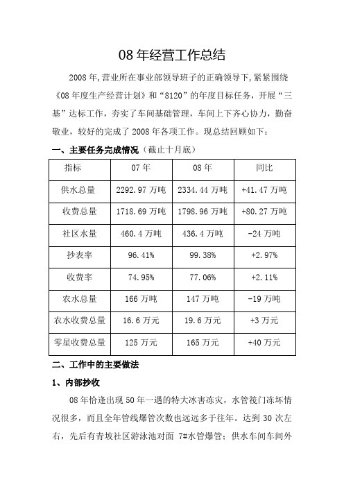 08年经营工作总结