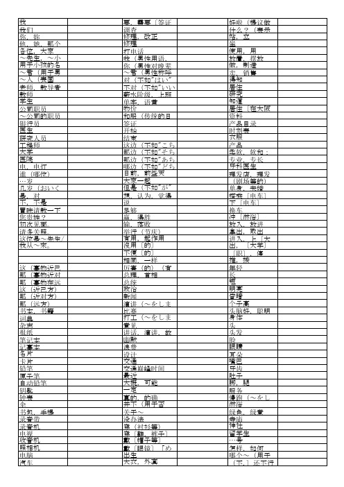 《大家的日语》单词表