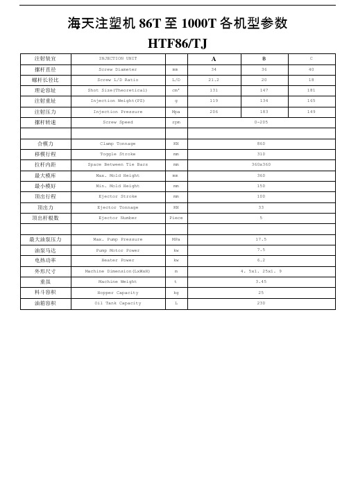 海天注塑机86T至1000T各机型参数