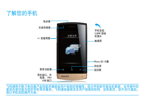 飞利浦 手机 用法说明(11)
