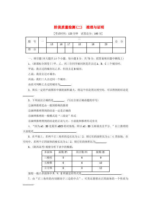 2017-2018学年高中数学 阶段质量检测(二)推理与证明 苏教版选修2-2