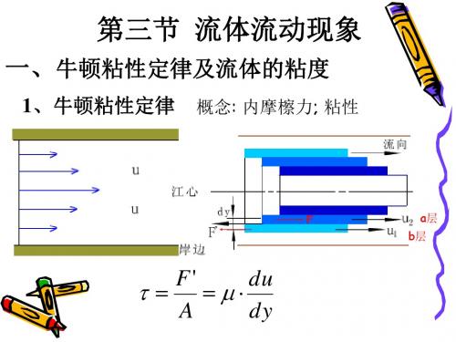 牛顿粘性定律