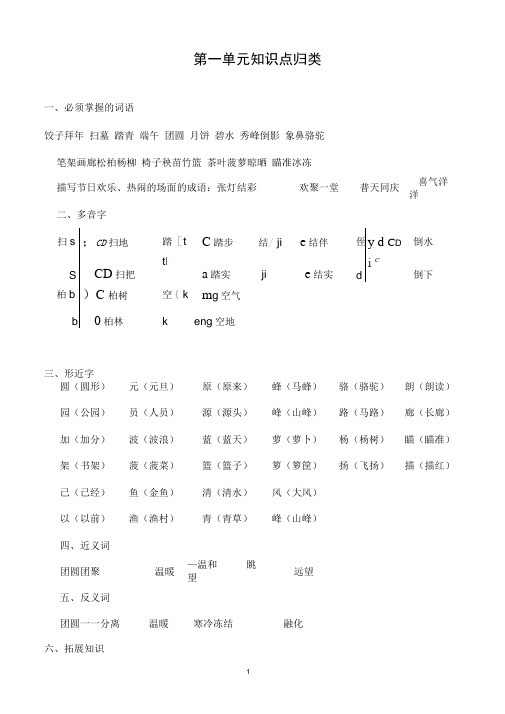 苏教版二年级语文下册第一到八单元知识点归类(良心出品必属精品)