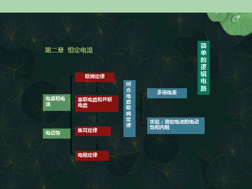 物理选修3-1第二章恒定电流知识点总结