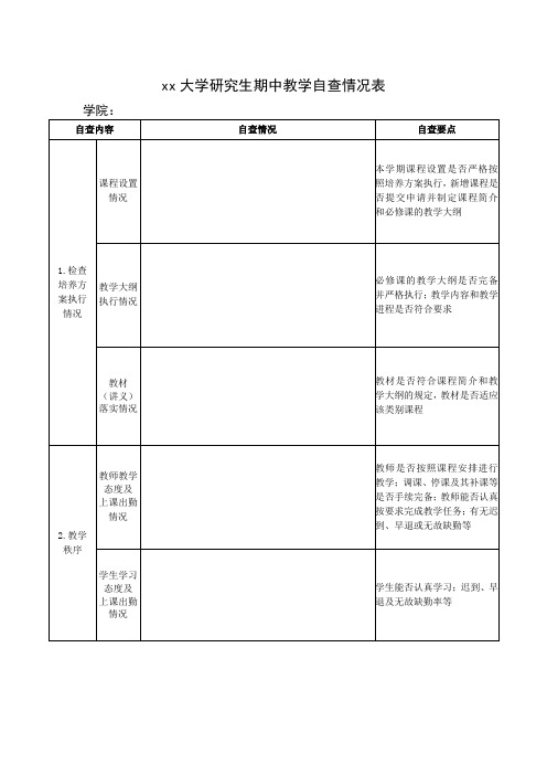 xx大学研究生期中教学自查情况表